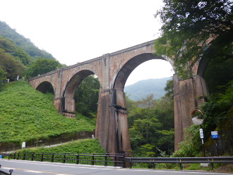 めがね橋